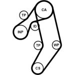Continental CTAM Timing-Kit CT939K8PRO Continental CTAM Timing-Kit CT939K8PRO