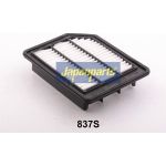 Japanparts Luftfilter FA-837S Japanparts Luftfilter FA-837S