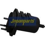 FC-108S Kraftstofffilter Renault 1.5Dci -04 Ohne Sensoreingang FC-108S Kraftstofffilter Renault 1.5Dci -04 Ohne Sensoreingang