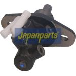 Japanparts Hauptbremszylinder PF-196 Japanparts Hauptbremszylinder PF-196
