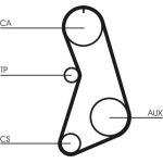 CT647K5 Continental CTAM Timing-Kit CT647K5 CT647K5 Continental CTAM Timing-Kit CT647K5