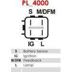 Generatorregler ARE6039 Generatorregler ARE6039