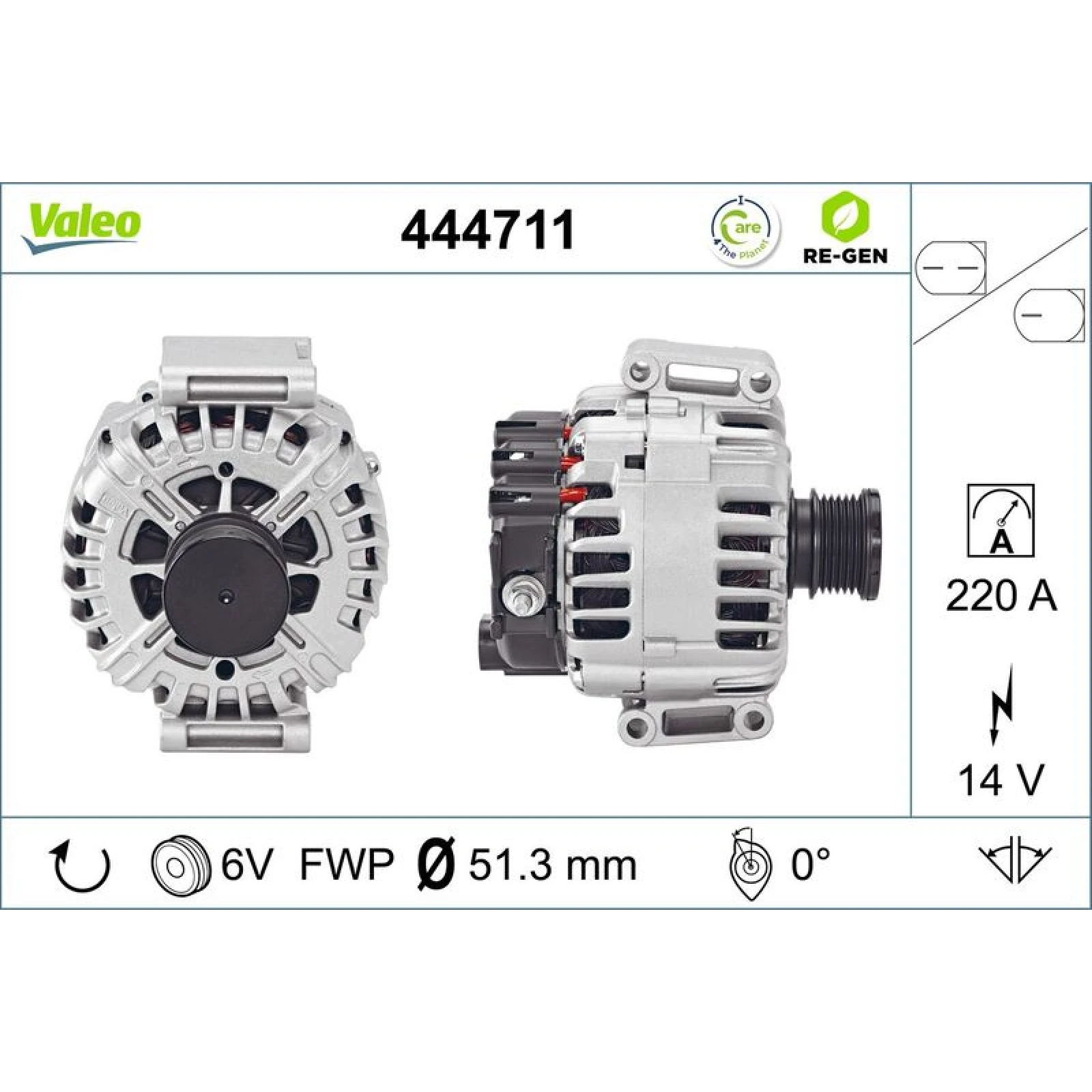 VALEO Generator 200203