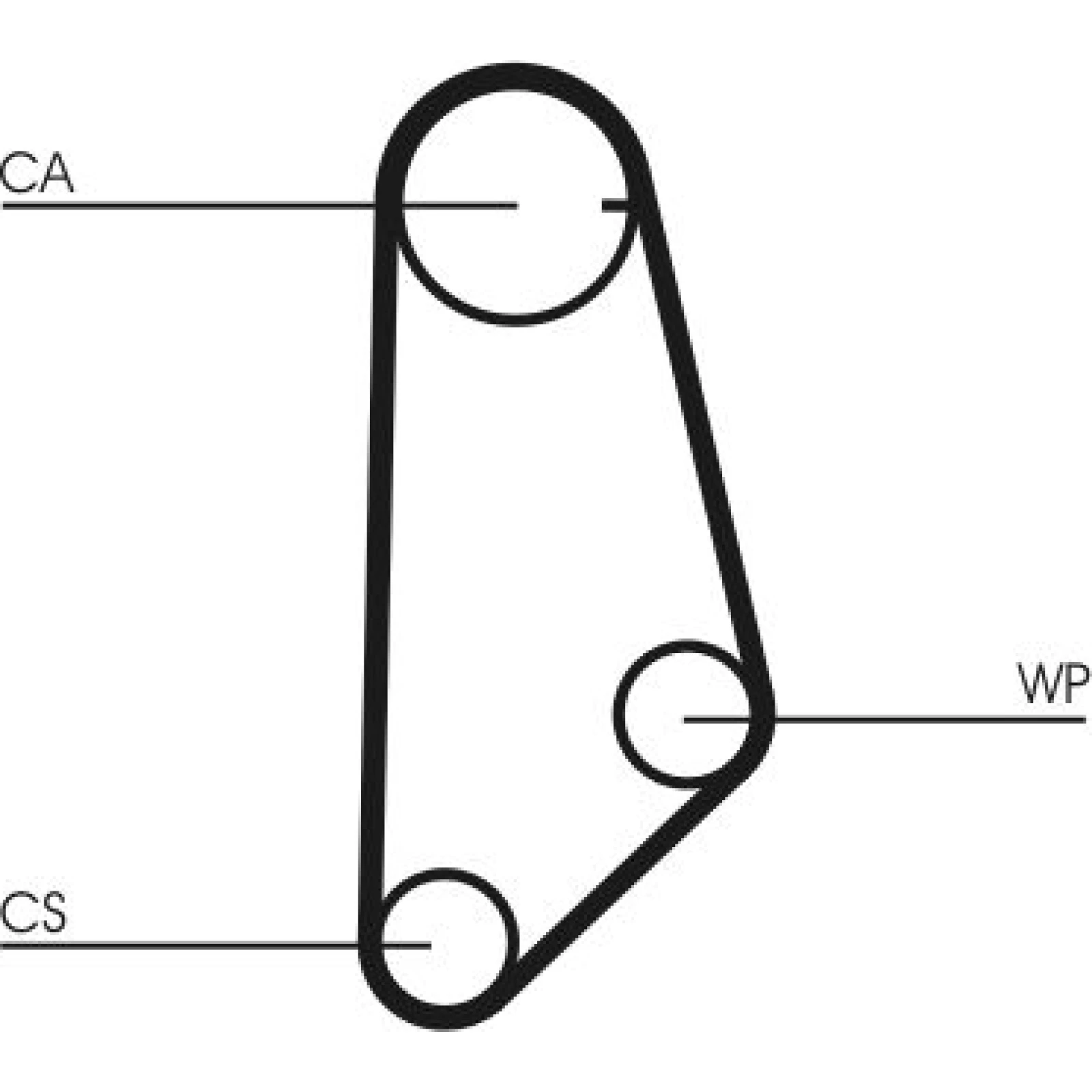 Continental CTAM Zahnriemen CT635