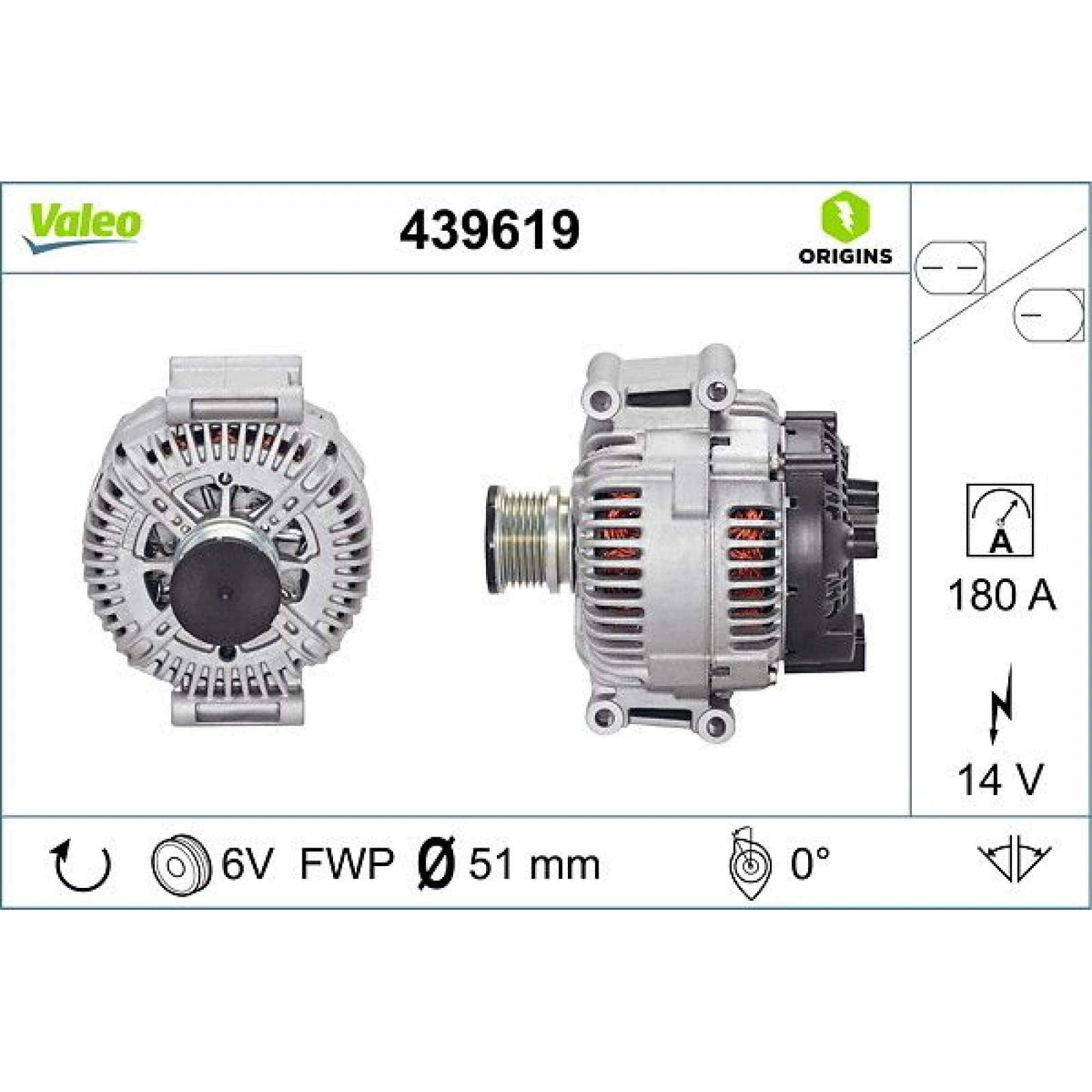Generator 439619