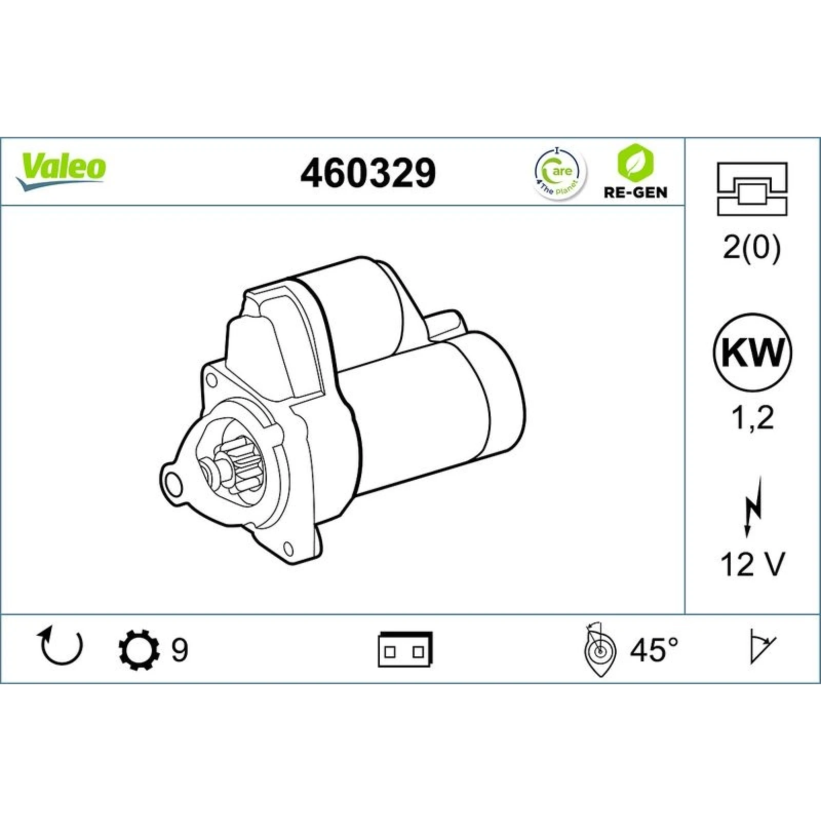 VALEO Anlasser 201150