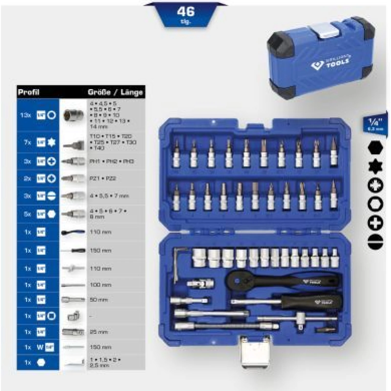 KS TOOLS Steckschlüsselsatz BT020046