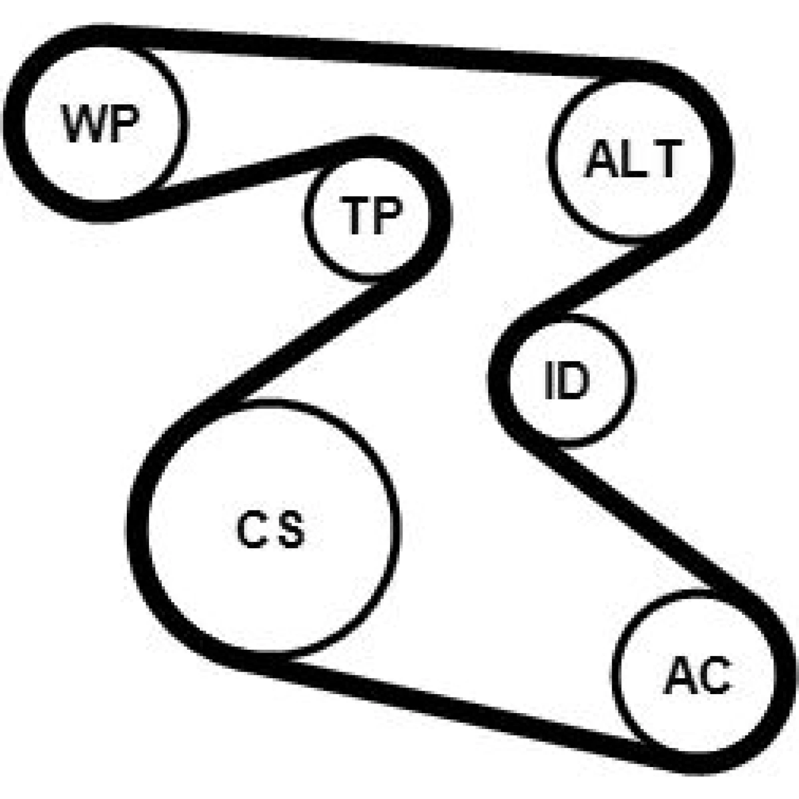 Continental CTAM Timing-Kit 6PK1873WP1