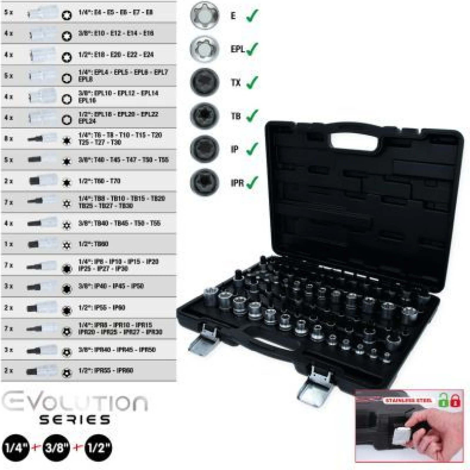KS TOOLS Steckschlüsselsatz 911.0077