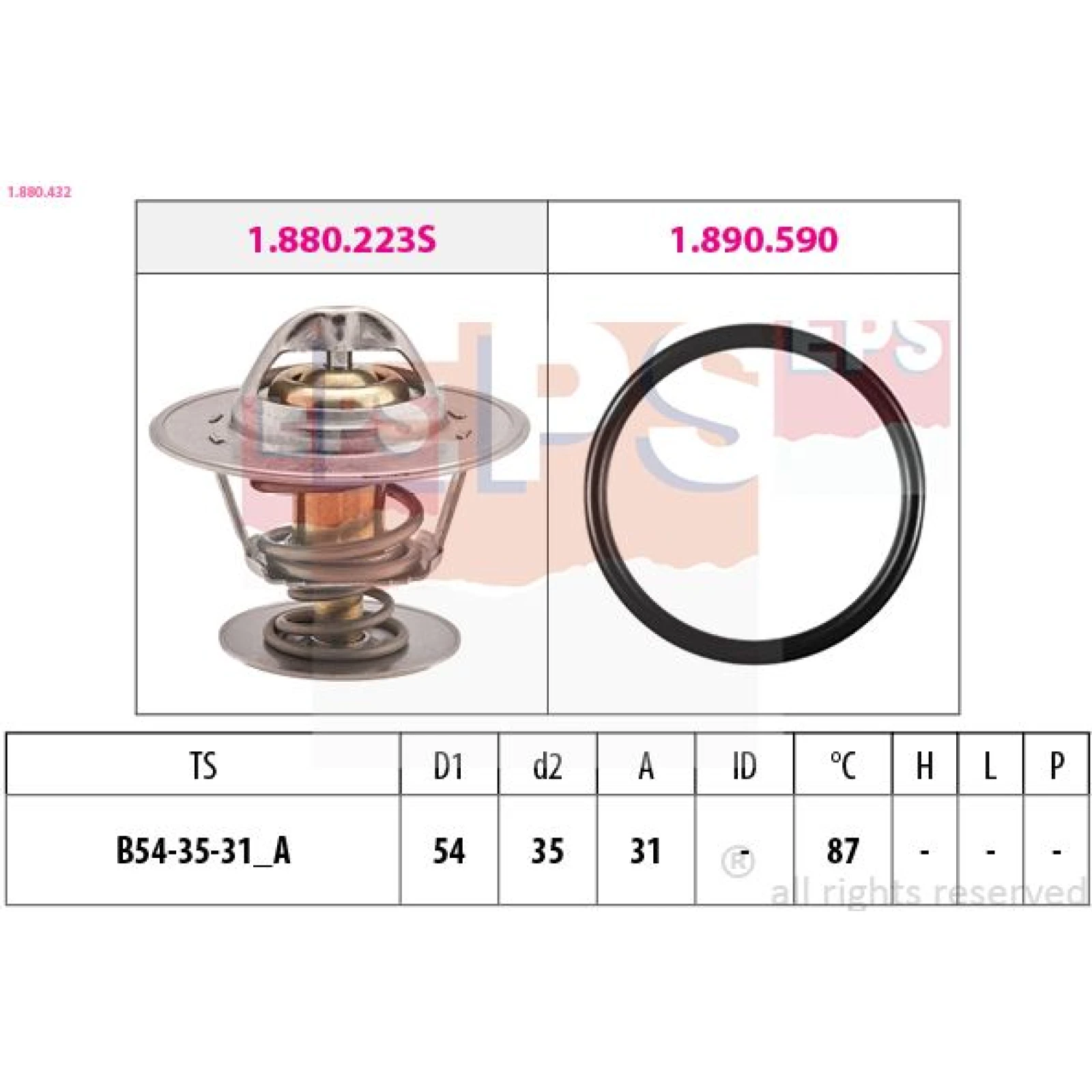 Thermostat, Kühlmittel 1.880.432