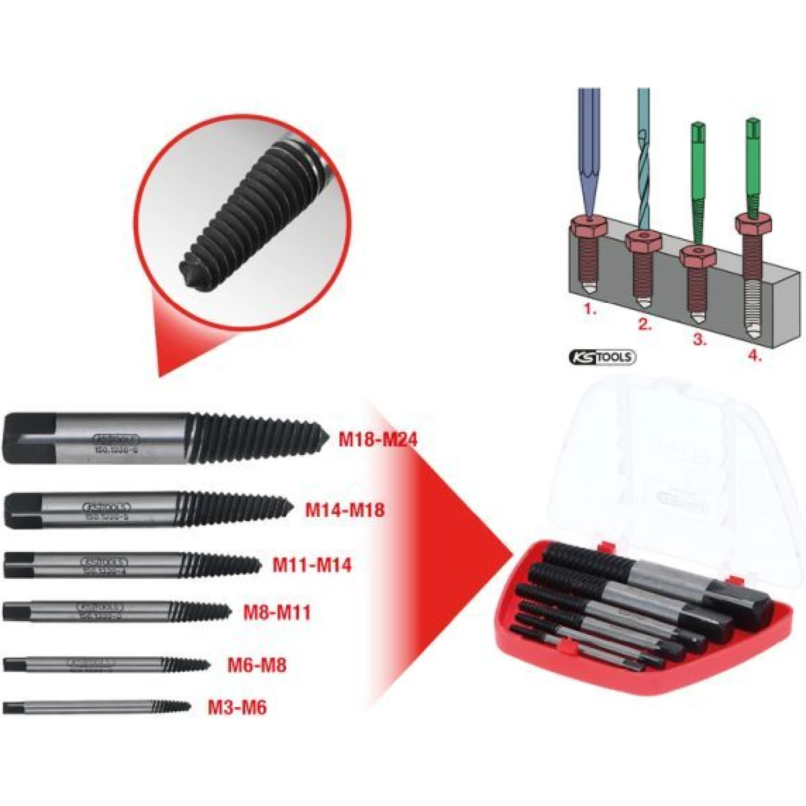 KS Tools 150.1330 Schrauben-Ausdreher-Satz, 6-tlg