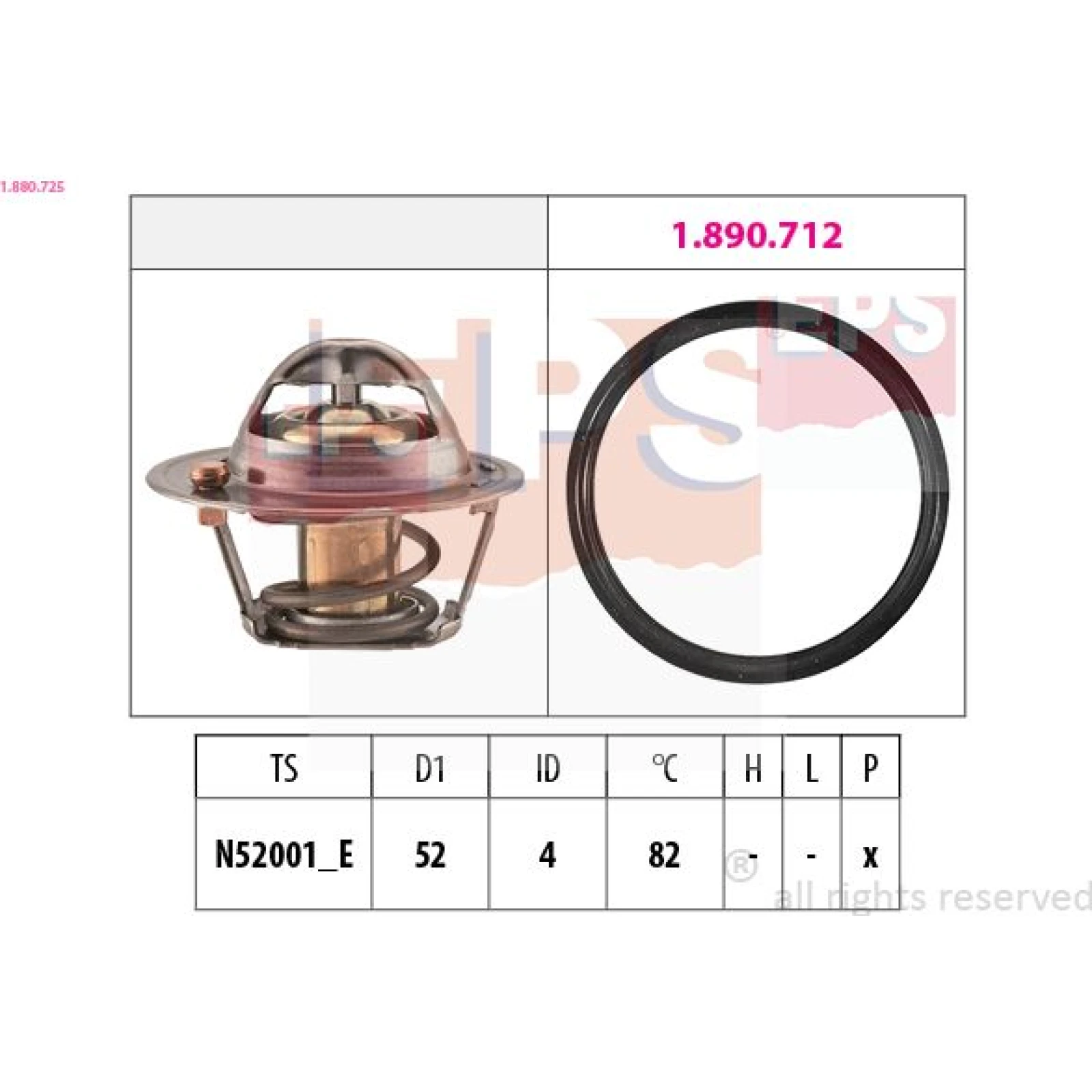 Thermostat, Kühlmittel 1.880.725