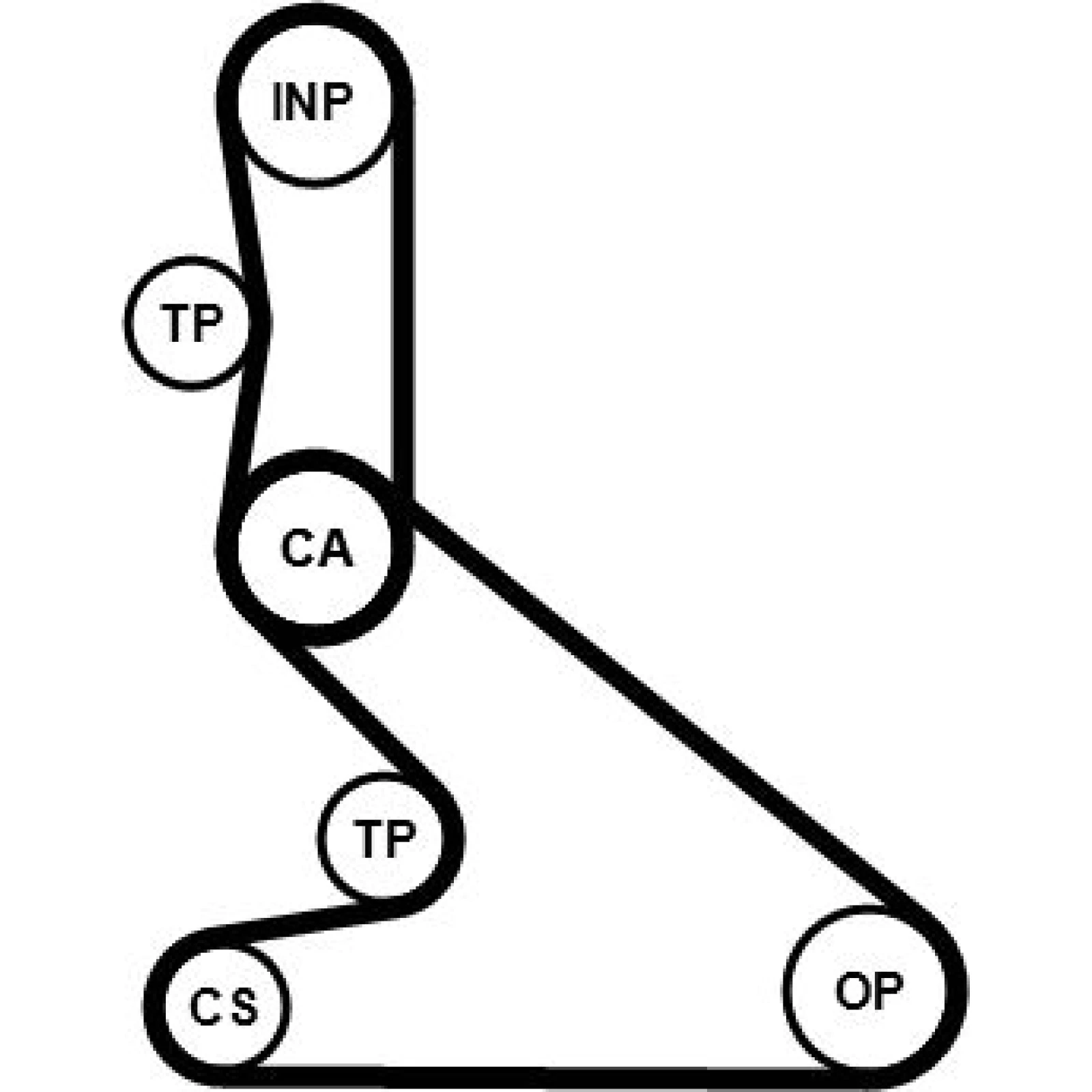 Continental CTAM Timing-Kit CT700K2PRO