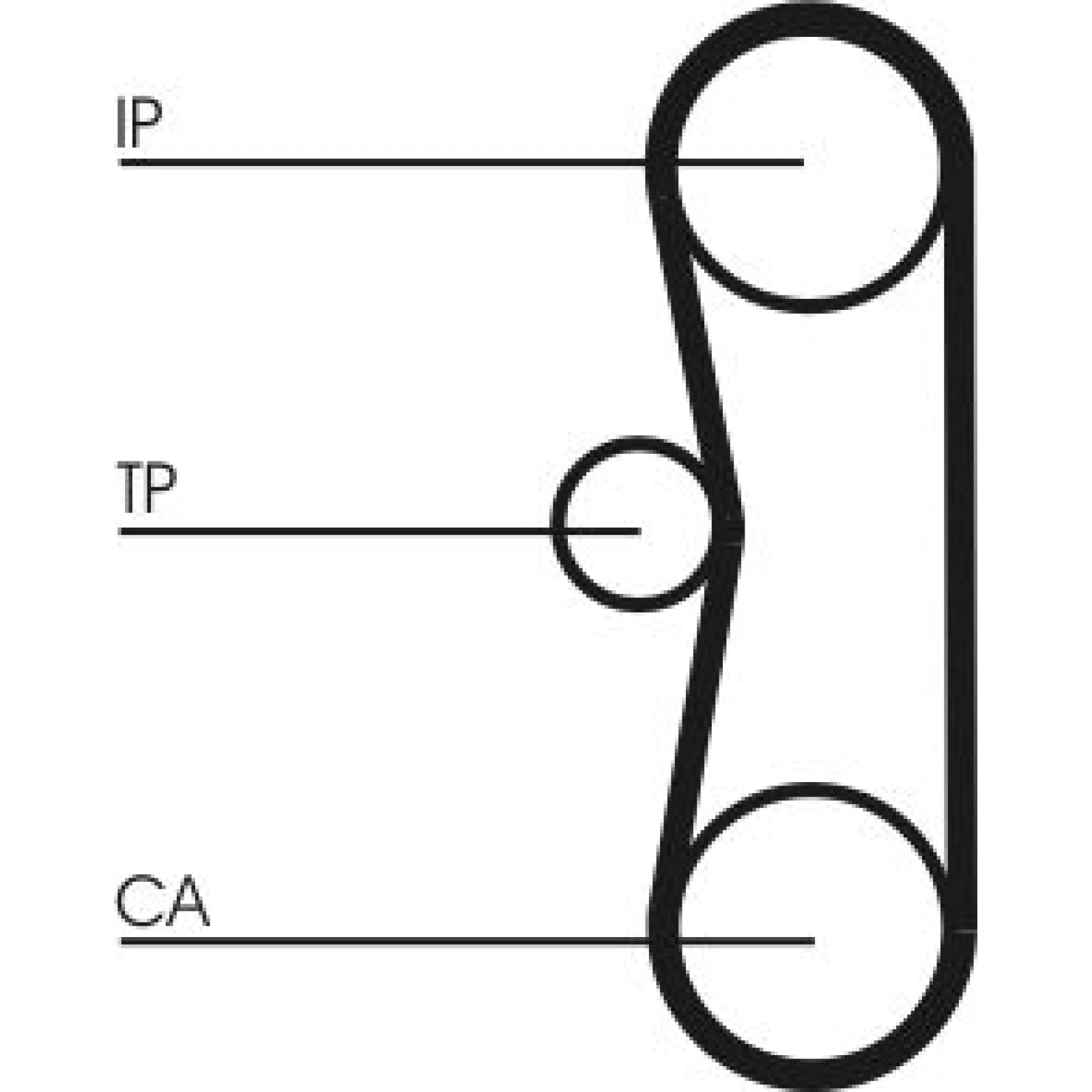 Continental CTAM Timing-Kit CT700K2PRO