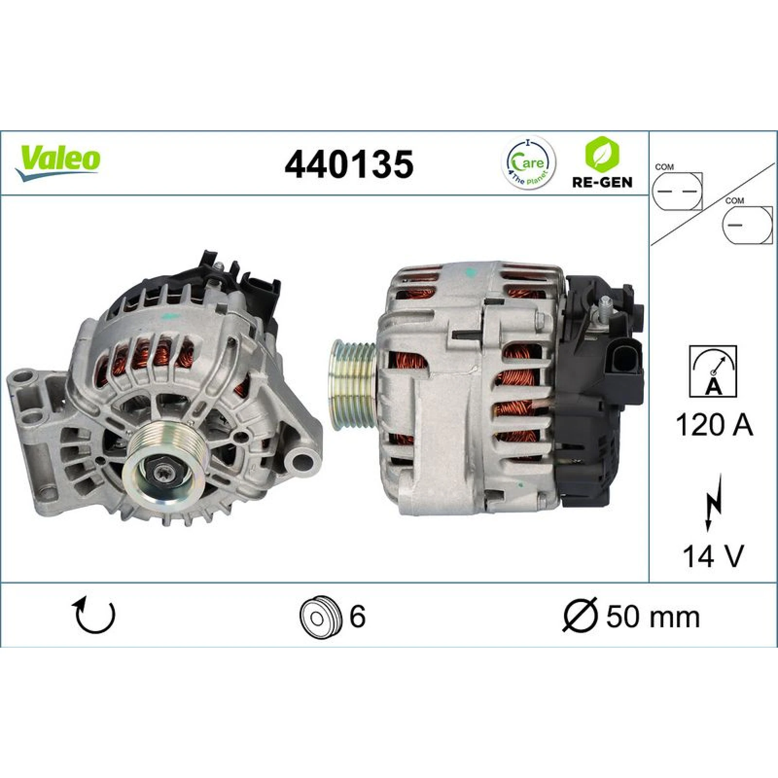 Generator 440135