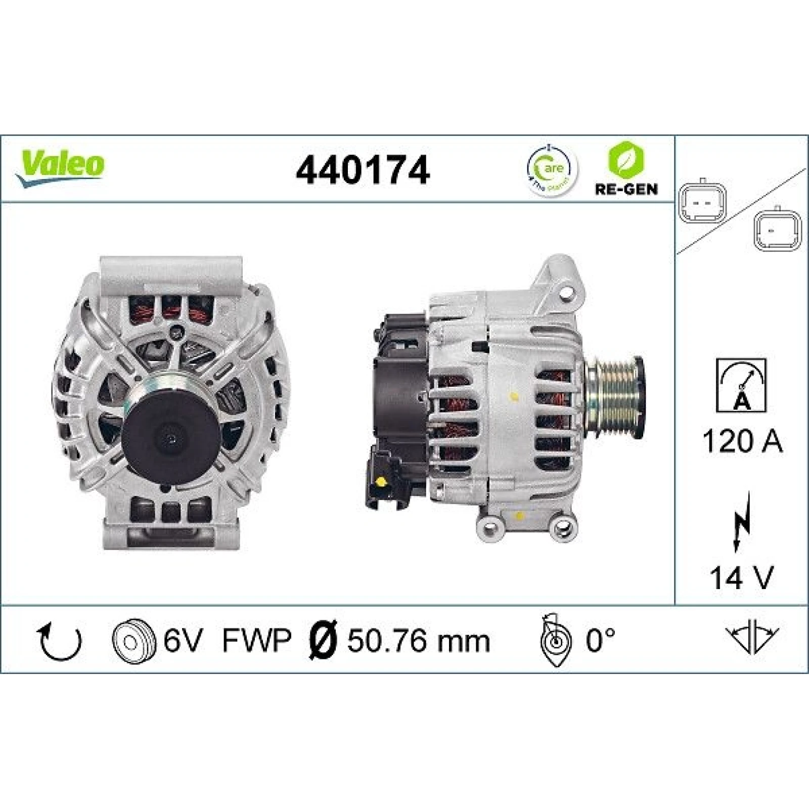 Generator 440174