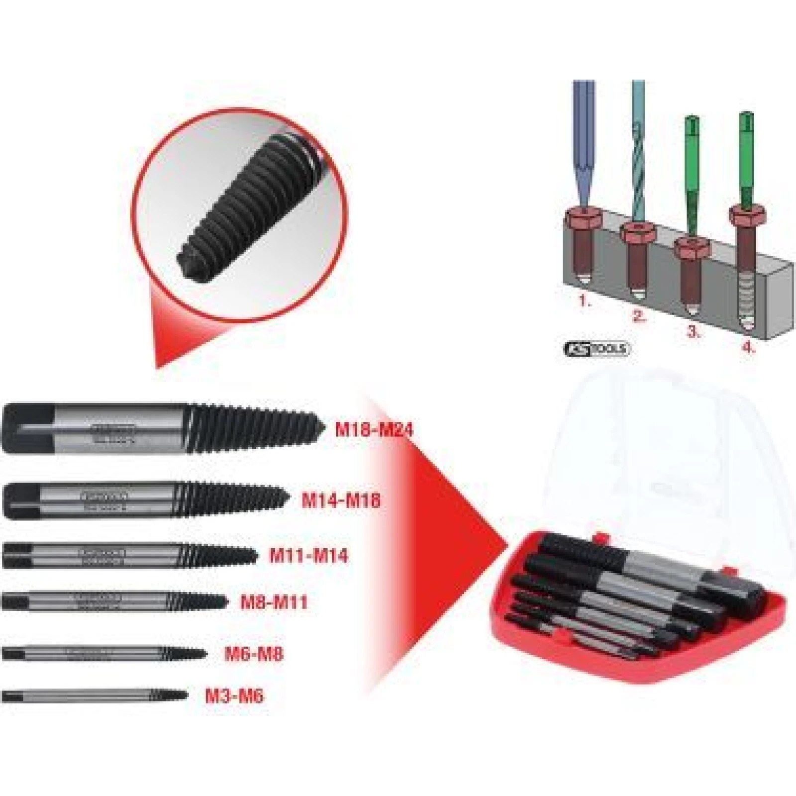KS TOOLS Schraubenzieher 150.1330