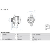 Lichtmaschine | PEUGEOT | 0 986 082 880