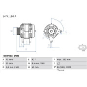 Lichtmaschine | RENAULT Megane | 0 986 080 710