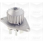 PA 837 Wasserpumpe | CITROEN Berl,C3, PEUGEOT 206 | PA837
