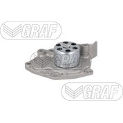 PA 1095 Wasserpumpe | RENAULT Grand Scenic,Megane 08 | PA1095