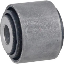 A.B.S. Stiller Block A.B.S. Stiller Block