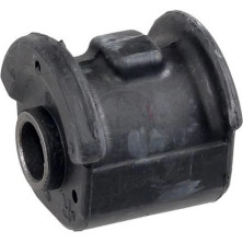 A.B.S. Stiller Block A.B.S. Stiller Block