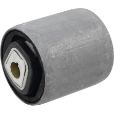 A.B.S. Stiller Block A.B.S. Stiller Block