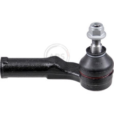 A.B.S. Schulterklopfen