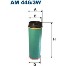 FILTRON Sekundärluftfilter