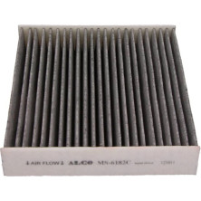 Innenraumfilter Smart City-Coupe/Cabrio/Fortwo 98-07 Mit Aktivkohle | MS-6182C