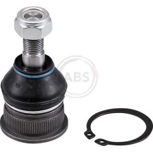 A.B.S. Schulterklopfen A.B.S. Schulterklopfen