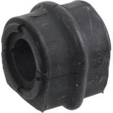 A.B.S. Lagerung des Stabilisators A.B.S. Lagerung des Stabilisators