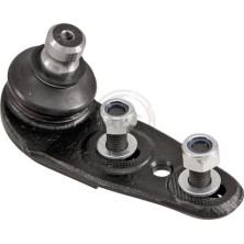 A.B.S. Schulterklopfen A.B.S. Schulterklopfen