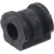 A.B.S. Lagerung des Stabilisators