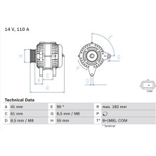 Lichtmaschine | RENAULT Megane | 0 986 080 710