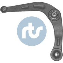 RTS Lenker, Radaufhängung RTS Lenker, Radaufhängung