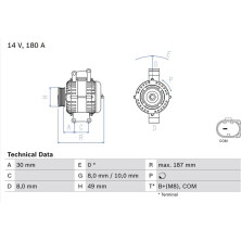 Lichtmaschine | BMW 1,3,5,6 Serie,X3,X3 | 0 986 048 820