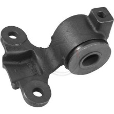 A.B.S. Stiller Block