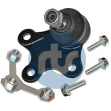RTS Schulterklopfen