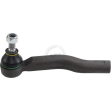 A.B.S. Lenkstift A.B.S. Lenkstift