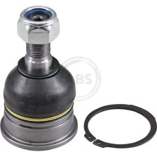 A.B.S. Schulterklopfen