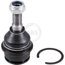 A.B.S. Schulterklopfen 220323