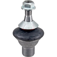 A.B.S. Schulterklopfen A.B.S. Schulterklopfen