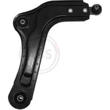 A.B.S. Achsarm A.B.S. Achsarm