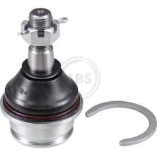 A.B.S. Schulterklopfen A.B.S. Schulterklopfen