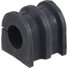 A.B.S. Lagerung des Stabilisators 270956