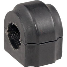 A.B.S. Lagerung des Stabilisators A.B.S. Lagerung des Stabilisators