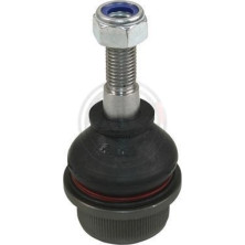 A.B.S. Schulterklopfen A.B.S. Schulterklopfen