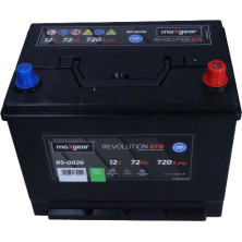 Starterbatterien | 85-0026